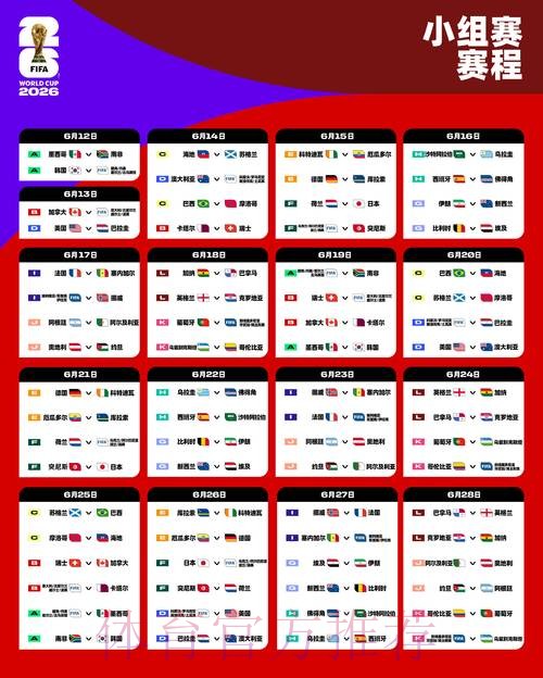 2026世界杯滚球开户指南